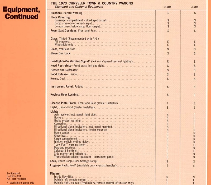 1973 Chrysler Data Book Page 74